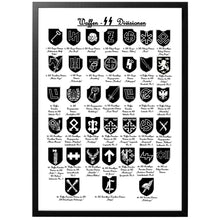 Load image into Gallery viewer, Waffen SS Division Map Poster - World War Era
