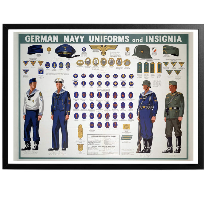 German Kriegsmarine Uniforms Chart Poster - World War Era
